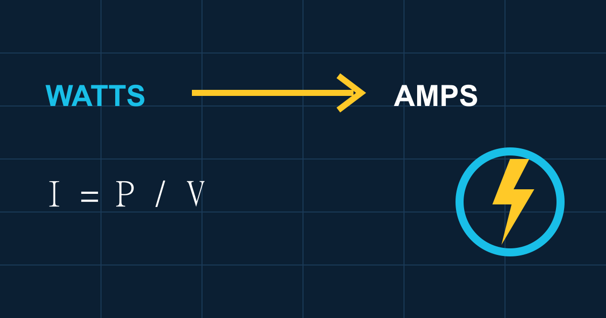 Watts to Amps formula: DC uses I = P/V, single-phase AC uses power factor, three-phase AC uses sqrt(3)